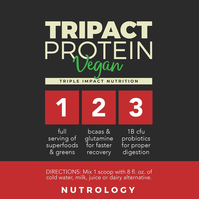 Tripact Vegan Protein Powder - Non-Gmo, Organic Plant Based Proteins-Superfoods, Greens, Probiotics-Bcaas & Glutamine, Vegan - No Artificial Colors or Flavors - Peanut Butter Vanilla