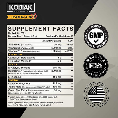 LUMBERJACKED Pre-Workout Supplement with Carnosyn by Kodiak Supplements - 30 Servings - Better Pumps, Strength, Energy, and Focus - No Crash (Frost)