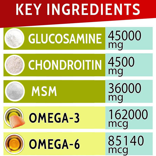 Glucosamine Dog Treats for Picky Eaters - Joint Supplement W/Chondroitin, MSM, Omega-3 - Joint Pain Relief - Advanced Formula - Chicken Flavor - Made in USA