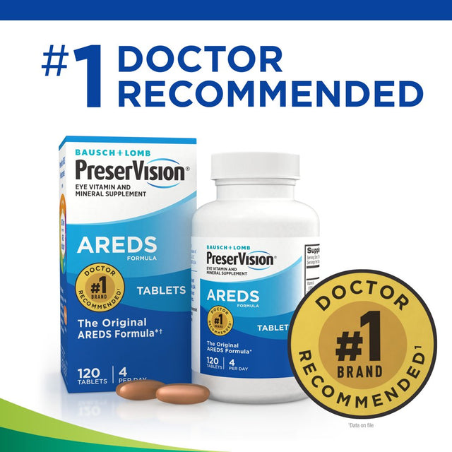 Preservision AREDS Eye Vitamin & Mineral Supplement, Contains Vitamin C, A, E, Zinc & Copper, 120 Tablets