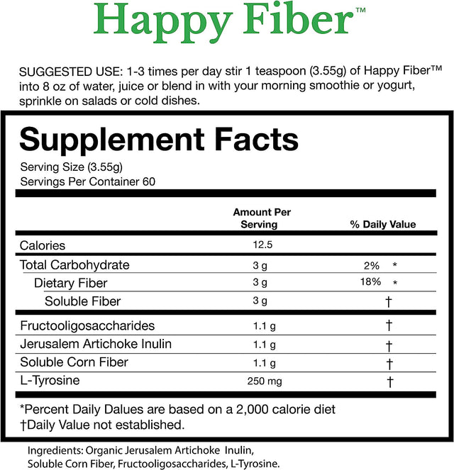 MENOLABS Happy Fiber Doctor-Formulated Triple Fiber Supplement for Women with L-Tyrosine - Menofit Probiotic Enhancer, Metabolism Support - Digestion & Mood Balance (7.5 Oz Bag)