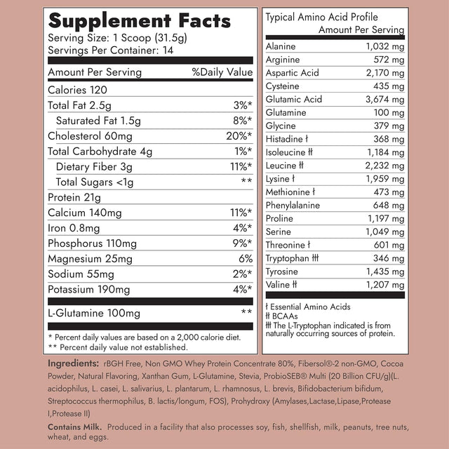 Whey Protein Chocolate by Dr. Nancy MD (14 Servings, 31.5G), 21G Whey Protein, Bcaa’S, with Added L-Glutamine & Probiotics