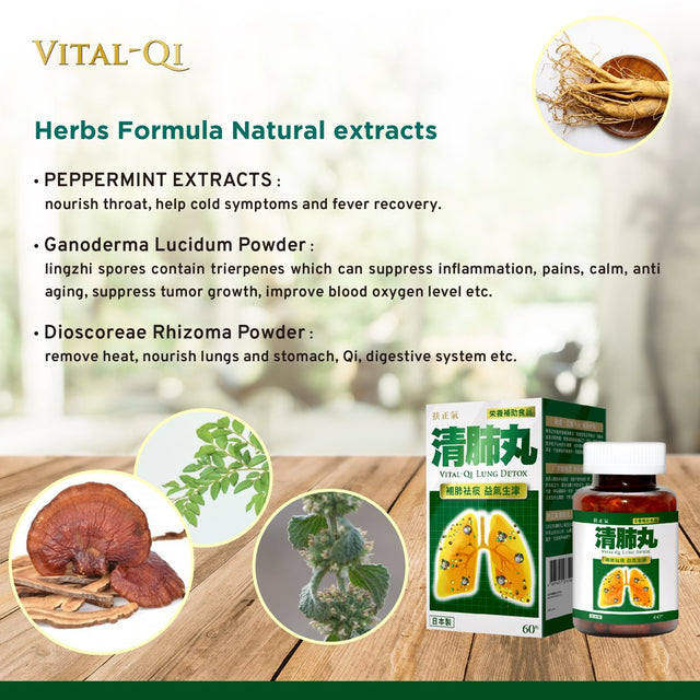 VITAL-QI Lung Detox and Cleanse Health Supplements for Support Lung, 60 Capsules