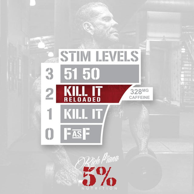 Rich Piana 5% Nutrition Kill IT Reloaded Premium Pre-Workout | High Stim, Nitric Oxide Boosters, Beta Alanine, Glycersize, Creatine, Nootropics for Energy, Focus, Performance & Pump (Beach Blast)