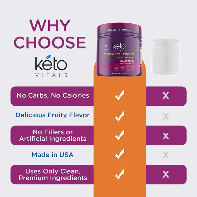 Keto Vitals Electrolyte Powder - Sugar Free Keto Electrolytes Powder with Potassium, Magnesium, Sodium, & Calcium - No Sugar Electrolyte Drink Mix & Hydration Powder, 60 Servings, Blackberry