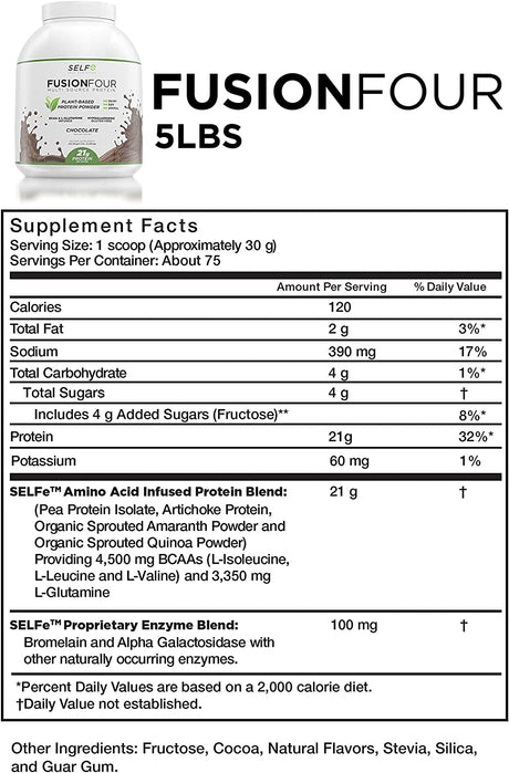 Fusionfour Vegan Protein Powder - 21G Plant-Based Protein Powder - Gluten Free, Dairy Free and Soy-Free, Perfect for Smoothies and Shakes - Chocolate Flavored - 5Lbs