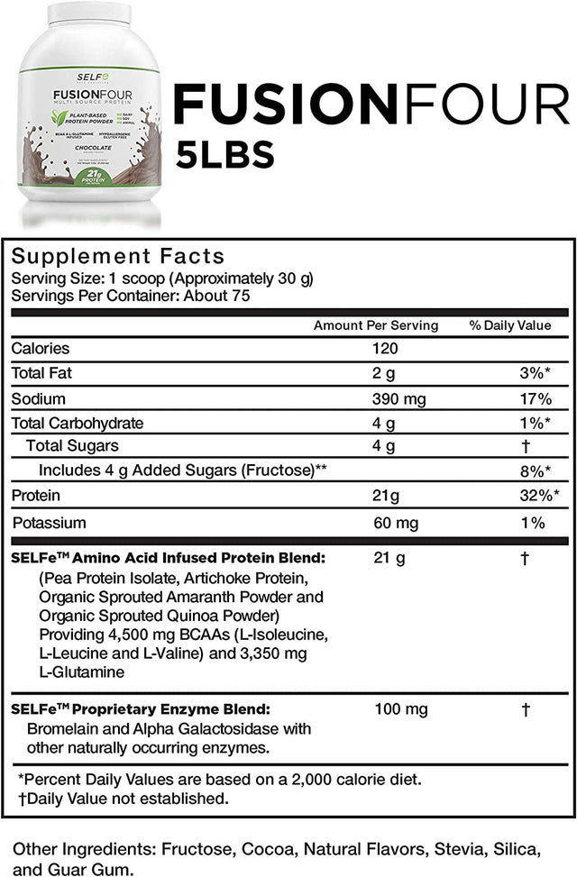 Fusionfour Vegan Protein Powder - 21G Plant-Based Protein Powder - Gluten Free, Dairy Free and Soy-Free, Perfect for Smoothies and Shakes - Chocolate Flavored - 5Lbs