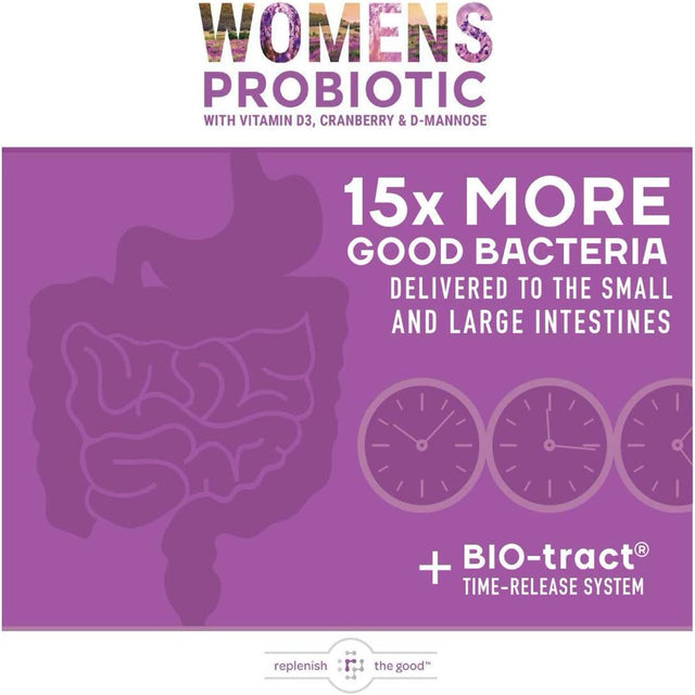 Replenish the Good Women'S Probiotic , Vegan Supplement W/Vitamin D3, Cranberry & D-Mannose , Supports Urinary Tract, Digestive & Immune Health , Fights Yeast & UTI , 60 Sugar-Free Tablets