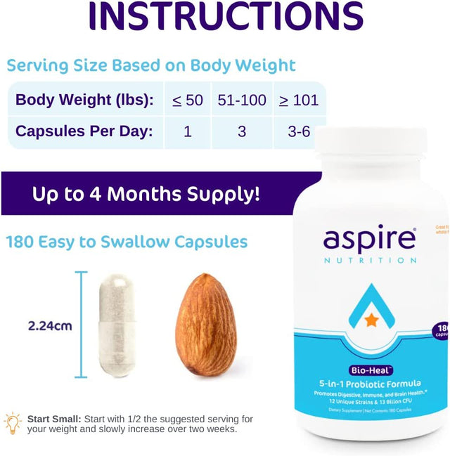 Aspire Nutrition 5-In-1 Bio-Heal® Probiotic for Kids, Men & Women - Best Supplement for Brain Function, Gut Health & Constipation - Shelf Stable & Fortified with Vitamin, Mineral & Prebiotic - Capsule