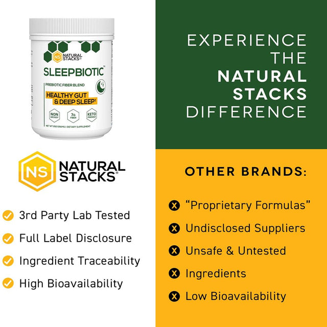 Natural Stacks Sleepbiotic Prebiotic Fiber Blend - Prebiotic Fiber Powder W/ German Chamomile & Green Banana Flour - Prebiotic Powder Fiber Supplement for Healthy Gut & Deep Sleep, 292G [20 Servings]