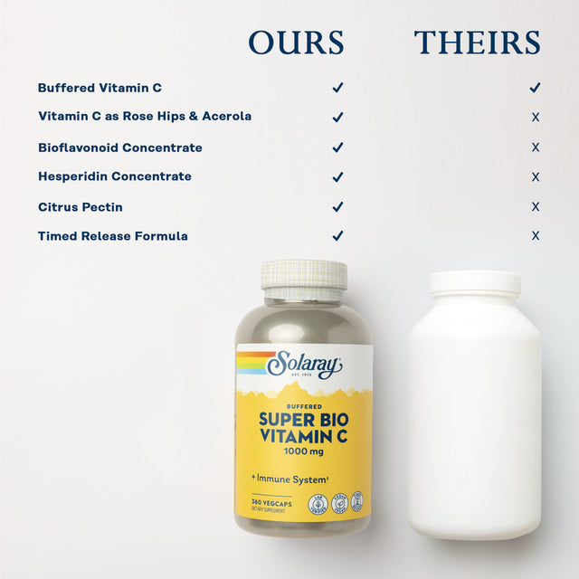 Solaray Super Bio C Buffered Vitamin C W/ Bioflavonoids | Timed-Release Formula for All-Day Immune Support | Gentle Digestion | 1000Mg | 360 Ct.