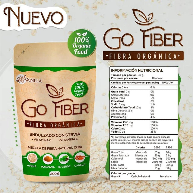 Organic Fiber 100 Percent Natural, Fibra Organica. Ingredientes: Té Verde, Té De Manzana, Canela, Vitamina C Y Vitamina E, 16 Ounce