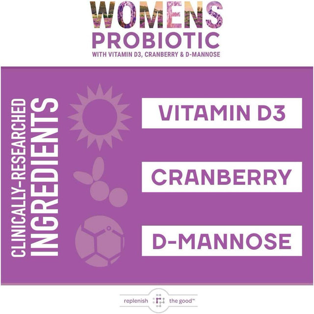 Replenish the Good Women'S Probiotic , Vegan Supplement W/Vitamin D3, Cranberry & D-Mannose , Supports Urinary Tract, Digestive & Immune Health , Fights Yeast & UTI , 60 Sugar-Free Tablets