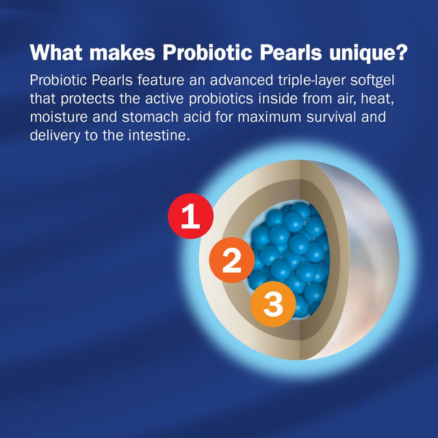 Probiotic Pearls Max Potency Digestive and Immune Softgels*, 5 Billion Cultures, 30 Count