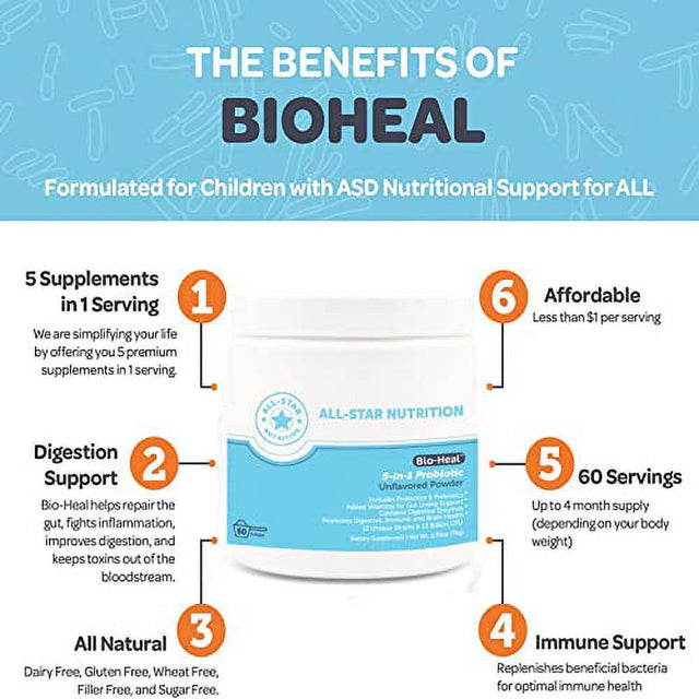 5-In-1 Bio-Heal Probiotic for Kids, Men & Women (Powder) - Best Supplement for Brain Function, Gut Health & Constipation - Shelf Stable & Fortified with Vitamins, Minerals & Prebiotics - All-Natural