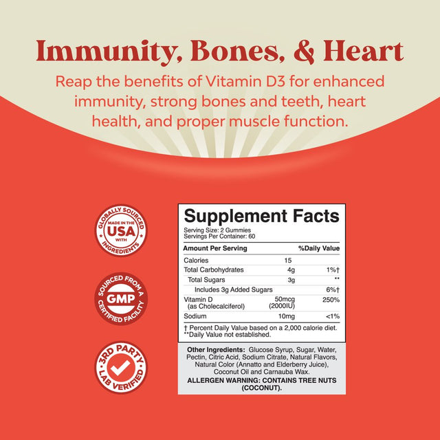 Chewable Vitamin D Gummies for Adults - Delicious Daily 2000IU per Serving Vitamins for Adults Immune Support plus Muscle and Bone Health - Gluten and Gelatin Free Non-Gmo Fruit Flavors 120 Gummies