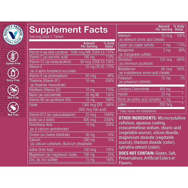 The Vitamin Shoppe One Daily Women'S Multivitamin with No Iron, 2,000IU Vitamin D3, Multi-Mineral Supplement, Supports Energy Production, Supports Cardiovascular and Immune Health (180 Tablets)