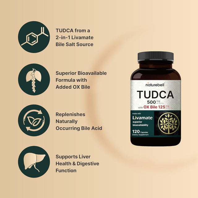 TUDCA 500Mg with OX Bile 125Mg per Serving, 120 Capsules – High Absorption Livamate Formula, Natural Bitter Taste | Bile Salt Supplement | Third Party Tested