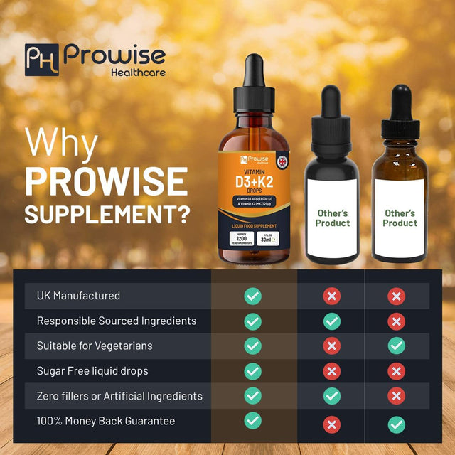 Vitamin D3 4000Iu + K2 MK7 25Μg I Orange Liquid Drops I High Strength 4000Iu D3 + 25Μg K2- 30Ml Bottle I Fast Absorption I 1200 Vegetarian Drops - Made in UK by Prowise Healthcare