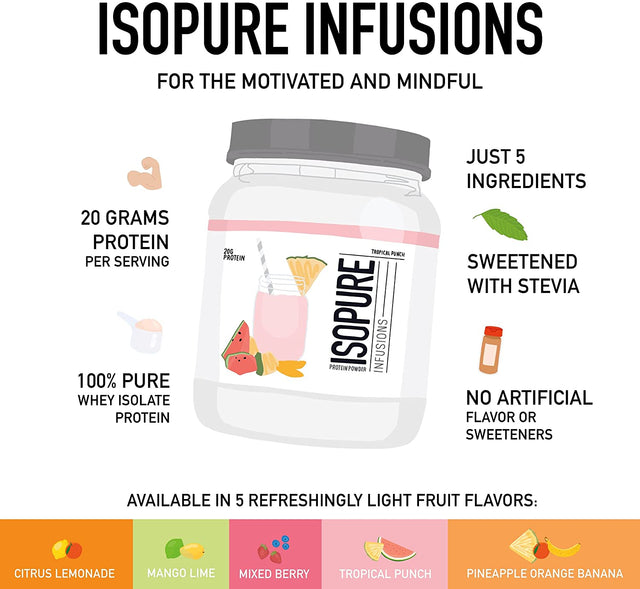 Isopure Protein Powder, Clear Whey Isolate Protein, Post Workout Recovery Drink Mix, Gluten Free with Zero Added Sugar, Infusions- Tropical Punch, 16 Servings