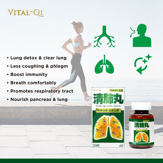 VITAL-QI Lung Detox and Cleanse Health Supplements for Support Lung, 60 Capsules