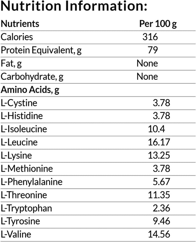 Amino Acid Oral Supplement, Unflavored 7 Oz. Can Powder, 553342 - ONE CAN