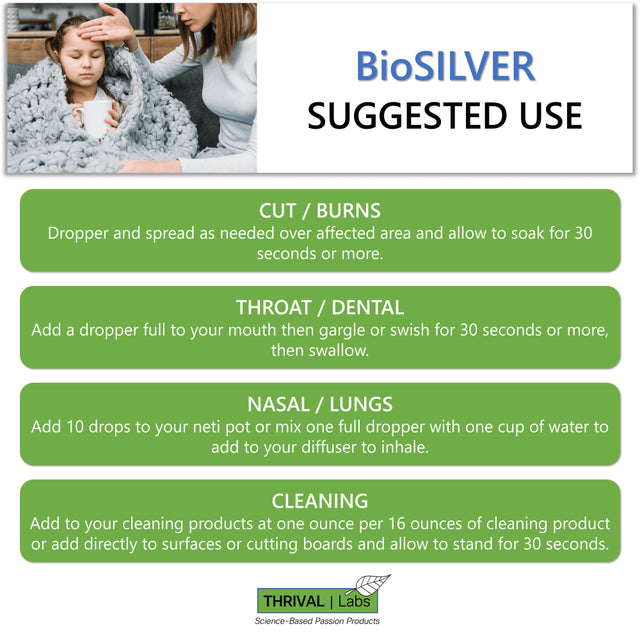 Biosilver Optimized 20 PPM Bio-Active Ionic Silver Liquid Solution in 16 Oz. Dark Glass Bottle by Thrival Labs | Nano Ions and Particles for Superior Immune Support (96 Servings) - Economy S