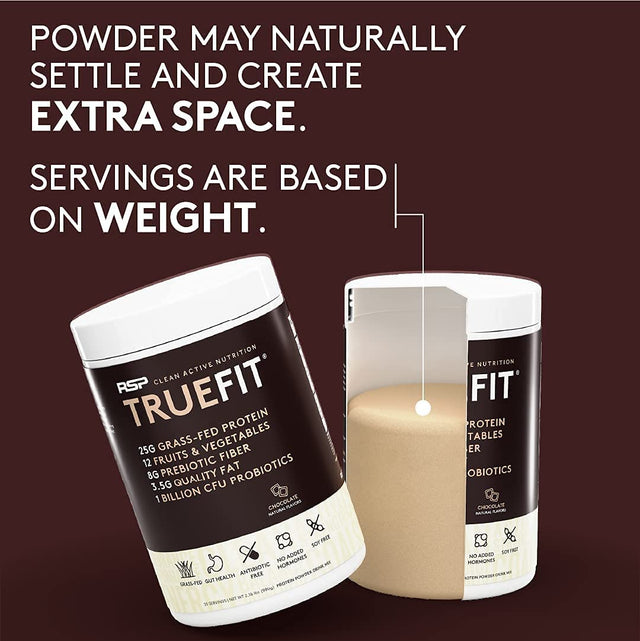 Truefit Meal Replacement Shake Protein Powder, Grass Fed Whey + Organic Fruits & Veggies, Keto, Fiber & Probiotics, Gluten Free