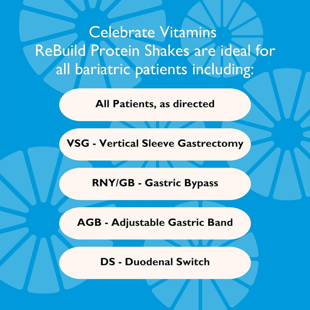 Celebrate Vitamins Rebuild Bariatric Whey Isolate Protein Powder with Probiotic and Prebiotic, 20 G Protein, Gluten Free, Unflavored, 15 Servings