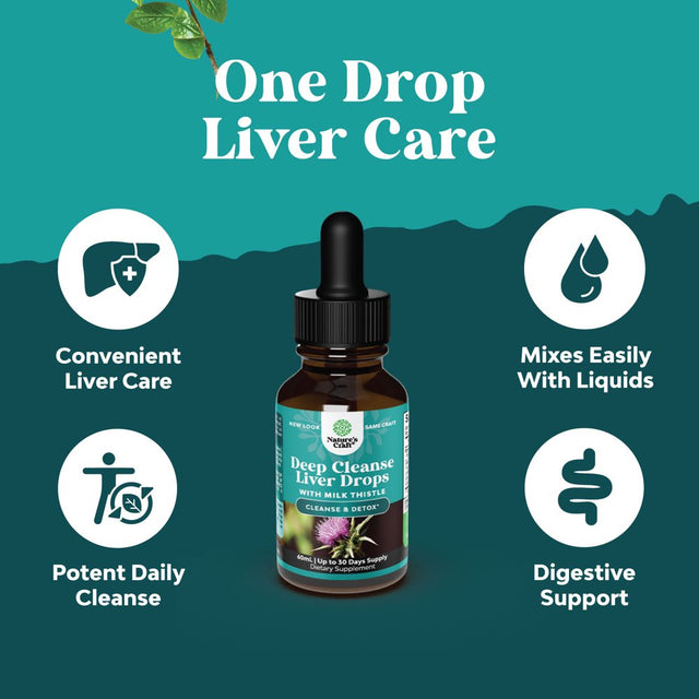 Liver Support Milk Thistle Tincture - Milk Thistle Liquid Herbal Supplement with Artichoke Extract for Liver Detox Cleanse and Repair - Liver Cleanse Detox Drops with Dandelion Turmeric and Ginger