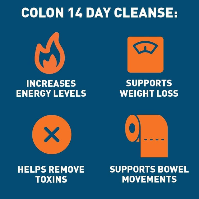 Dr. Tobias Colon 14 Day Cleanse, Advanced Gut Cleanse Detox for Women & Men with Cascara Sagrada, Psyllium Husk & Senna Leaf, Non-Gmo Colon Cleanse, 28 Capsules (1-2 Daily)