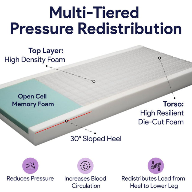 Proheal Memory Foam Pressure Redistribution Hospital Bed Mattress - 36" X 84" X 6"