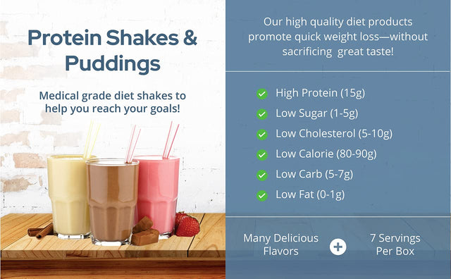 High Protein Diet Shake & Pudding | Strawberry | Fat Free, Low Calorie, Low Sugar (7/Box)