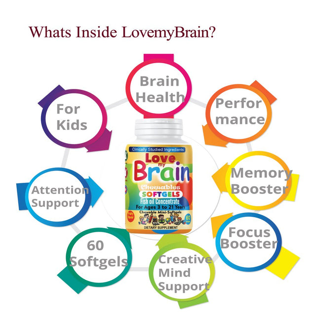 Love My Brain Kids Brain Focus Chewable Mini-Softgel, with DHA, EPA & Fish Oil Omega 3 6 9, Support Focus, Memory and Attention Kids & Teens- 60Ct