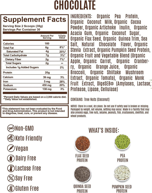 Nutrition - Organic Plant Based Protein Powder, Chocolate or Vanilla, Vegan, Gluten-Free, Non-Gmo, Dairy Free, (2.5Lb/1,140G) Powder (Chocolate)