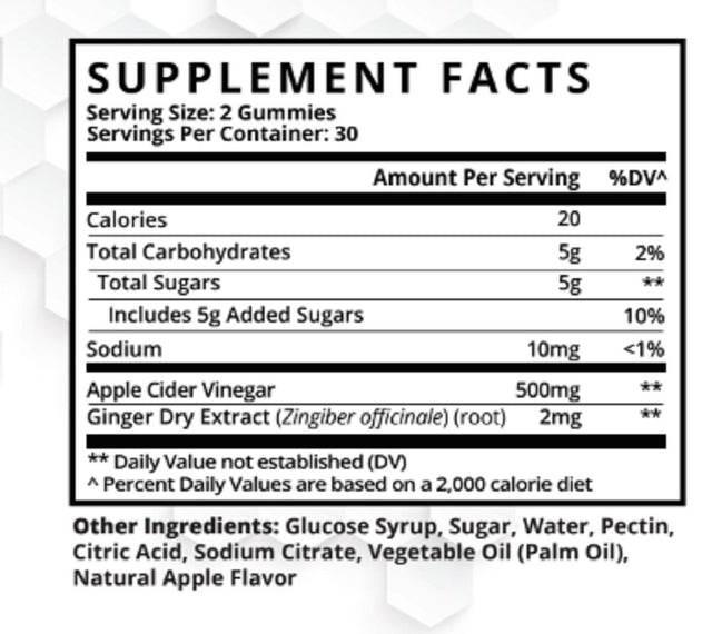 (2 Pack) Vibez Keto ACV Gummies - Supplement for Weight Loss - Energy & Focus Boosting Dietary Supplements for Weight Management & Metabolism - Fat Burn - 120 Gummies