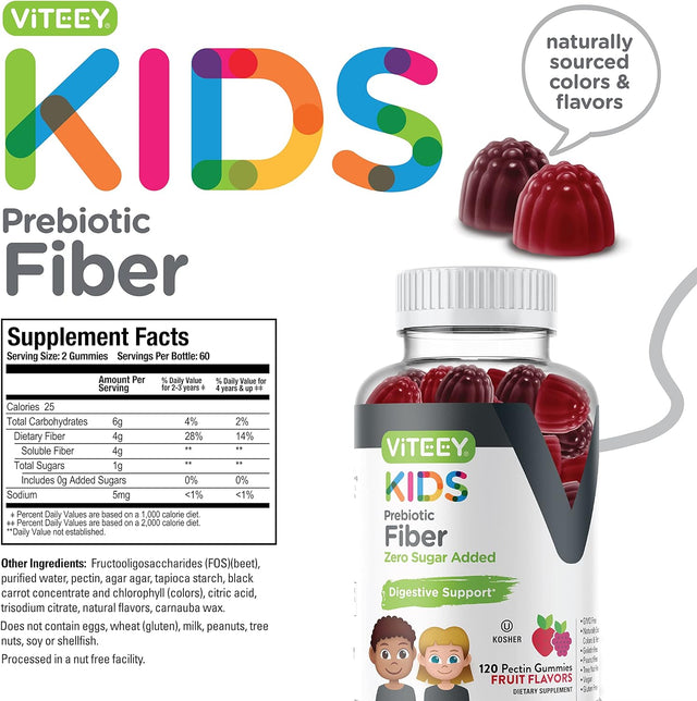 Prebiotic Fiber Gummies 4G for Kids [Zero Sugar Added] Digestive Heath Regularity Support, Natural Weight Support, Constipation Relief, Vegan Dietary Supplements, Fruit Flavor Chewable Fiber Gummy