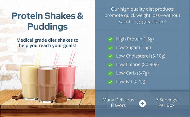 Shake & Pudding | 7/Box | High Protein Diet | Healthy Nutrition | Appetite Control for Weight Loss | Gluten Free - Low Carb - Low Sugar - Low Fat (Chocolate Peanut Butter)