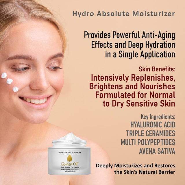 Hydro Absolute Moisturizer – Super Charged Anti-Aging Face, Neck & Décolleté Moisturizer with Triple Ceramides, Multi Polypeptides & Hyaluronic Acid to Hydrate & Treat Fine Lines & Wrinkles-1.7 Fl Oz