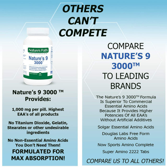 Nature'S Path Nature'S 9 3000 - 9 Essential Amino Acids - Pre- and Post-Workout Tablets