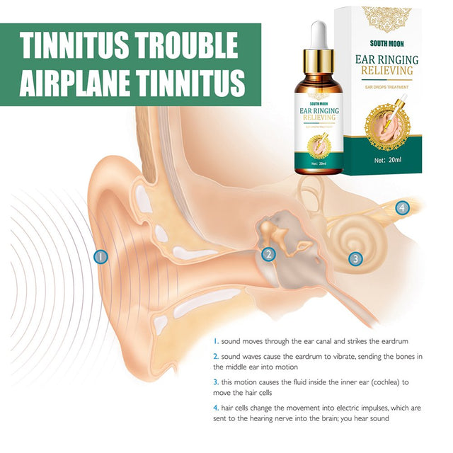 Bbotykg 20Ml Ear Otitis Drops Ear Tinnitus Sore Deafness Treatment Herbal Medicine