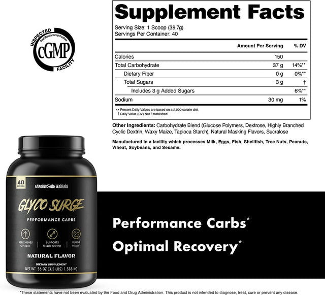 Anabolic Warfare Glyco Surge Glycogen Supplement Performance Carbs to Help Lean Muscle Growth, Post Workout Recovery and Endurance* (Natural - 40 Servings)