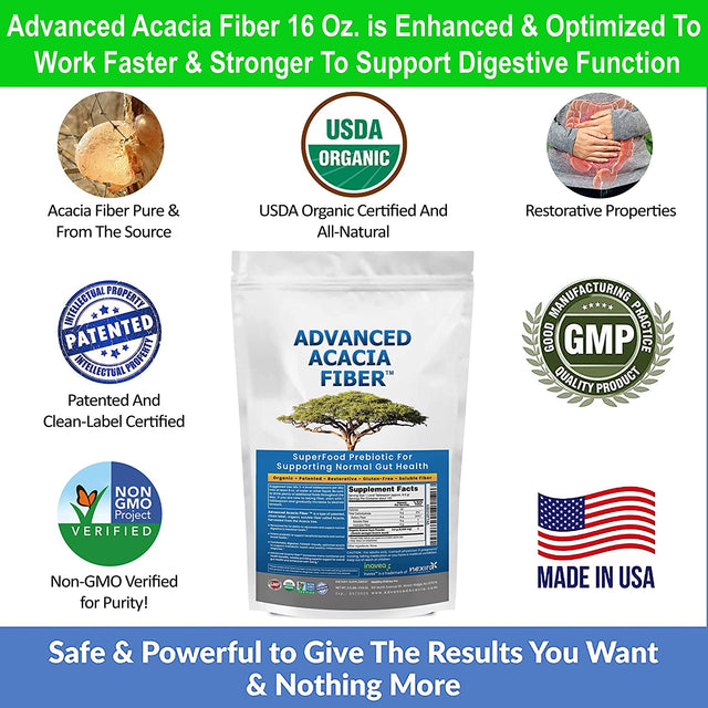 Advanced Acacia Fiber Powder 2.5 Ibs (40Oz) Soluble Fiber Leaky Gut Repair Powder. Organic Fiber Supplement Powder Prebiotic for Gut Repair