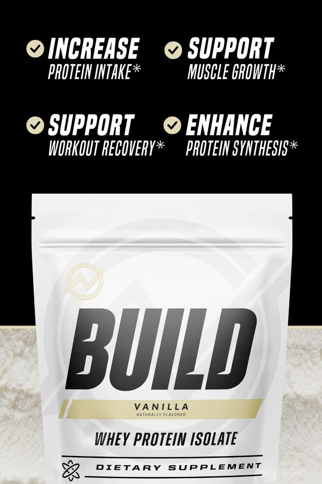 Outwork Nutrition Build Whey Protein Isolate - Perfect for Workout Recovery and Muscle Growth - Increase Protein Intake - Low Lactose, Gluten-Free, Energy Snack - 1.8Lbs Delicious Vanilla Flavor