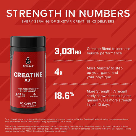 Six Star Creatine Pills Post Workout X3 Creatine Capsules Creatine Monohydrate Blend Muscle Recovery & Muscle Builder for Men & Women Creatine Supplements, 20 Servings Pills 60 Count (Pack of 1)