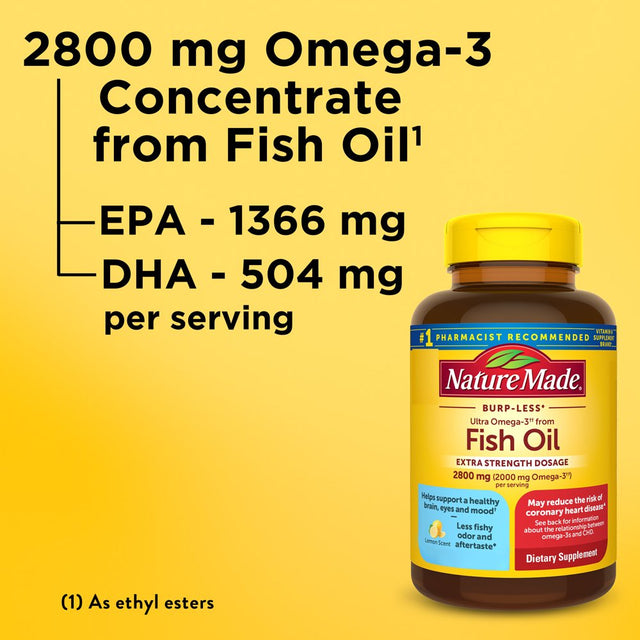 Nature Made Extra Strength Omega 3 Fish Oil Supplements 2800 Mg per Serving Softgels, 60 Count