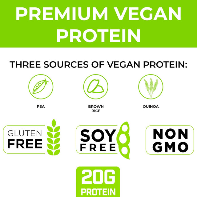 Forzagen Vegan Protein 360 2 Lbs 27 Servings, Plant Based Protein Extracted from Quinoa, Brown Rice and Pea Isolate Protein, Dairy, Soy and Gluten Free, Nom GMO (Vanilla Milkshake)