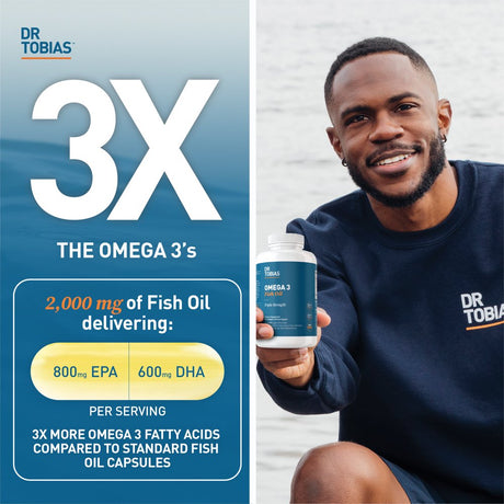 Dr. Tobias Omega 3 Fish Oil, 800 Mg EPA 600 Mg DHA Omega 3 Supplement for Heart, Brain & Immune Support, Absorbable Triple Strength Fish Oil Supplements - 2000 Mg per Serving, 180 Servings