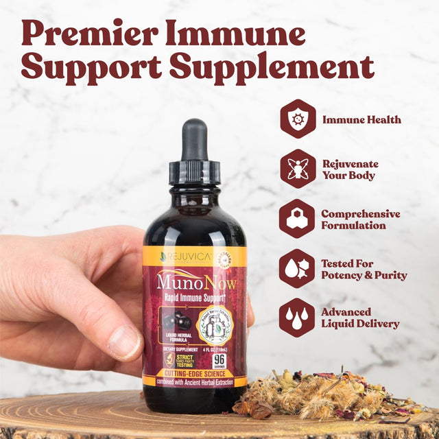 Munomax & Munonow - Immune Support + Soothing Syrup Herbal Liquid Formula with Elderberry