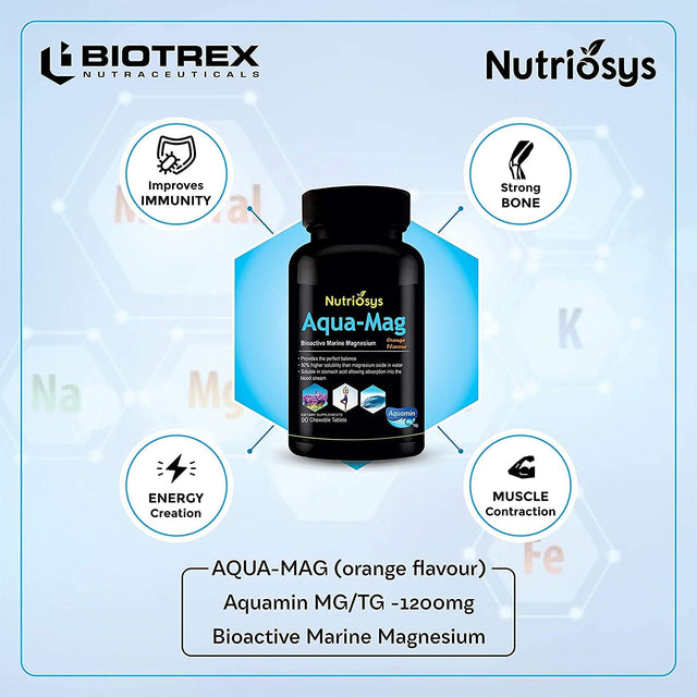 Nutriosys Aqua-Mag, Aquamin Bioactive Marine Magnesium (90 Tablets)